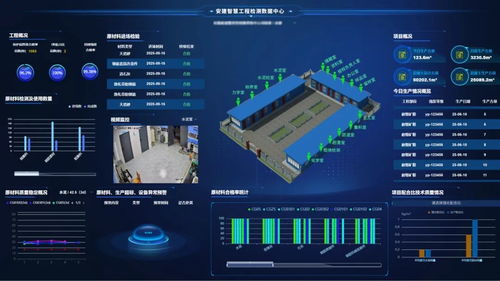 科技破局 技術(shù)開發(fā)如何驅(qū)動建工檢測跑出行業(yè)加速度
